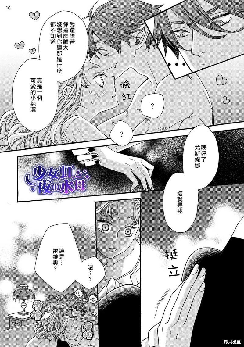 少年魔王与夜之魔王～迟嫁皇女全心全意去爱二夫～漫画11话