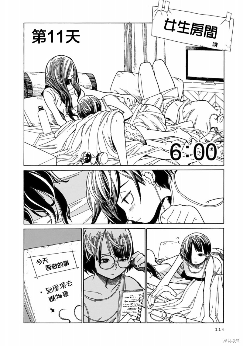 据幸存的六人所述漫画04话