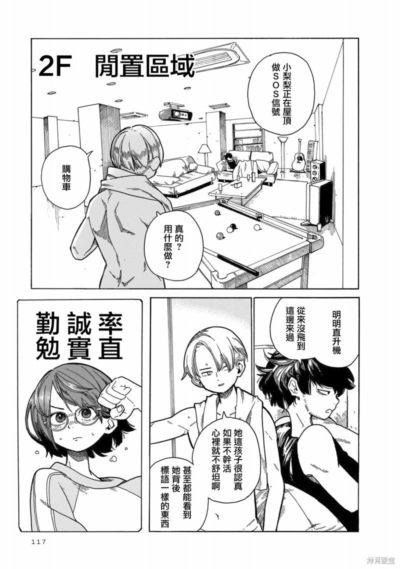 据幸存的六人所述漫画04话
