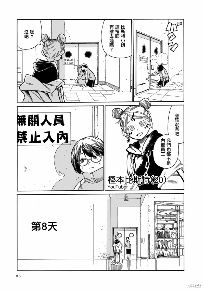 据幸存的六人所述漫画03话