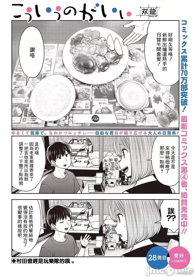 这样子就可以漫画28.2话