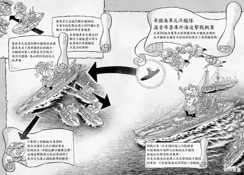 幼女战记漫画27话