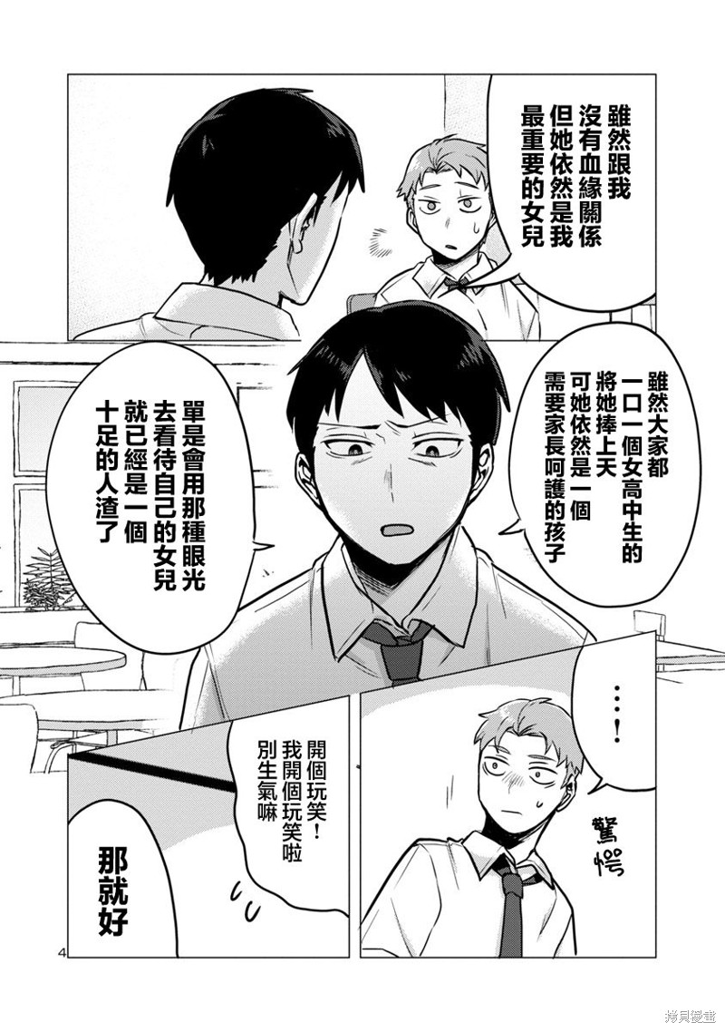 欢迎回家、爸爸漫画02话