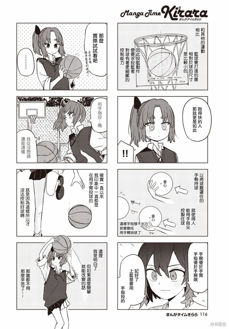 放学後篮友会漫画08话