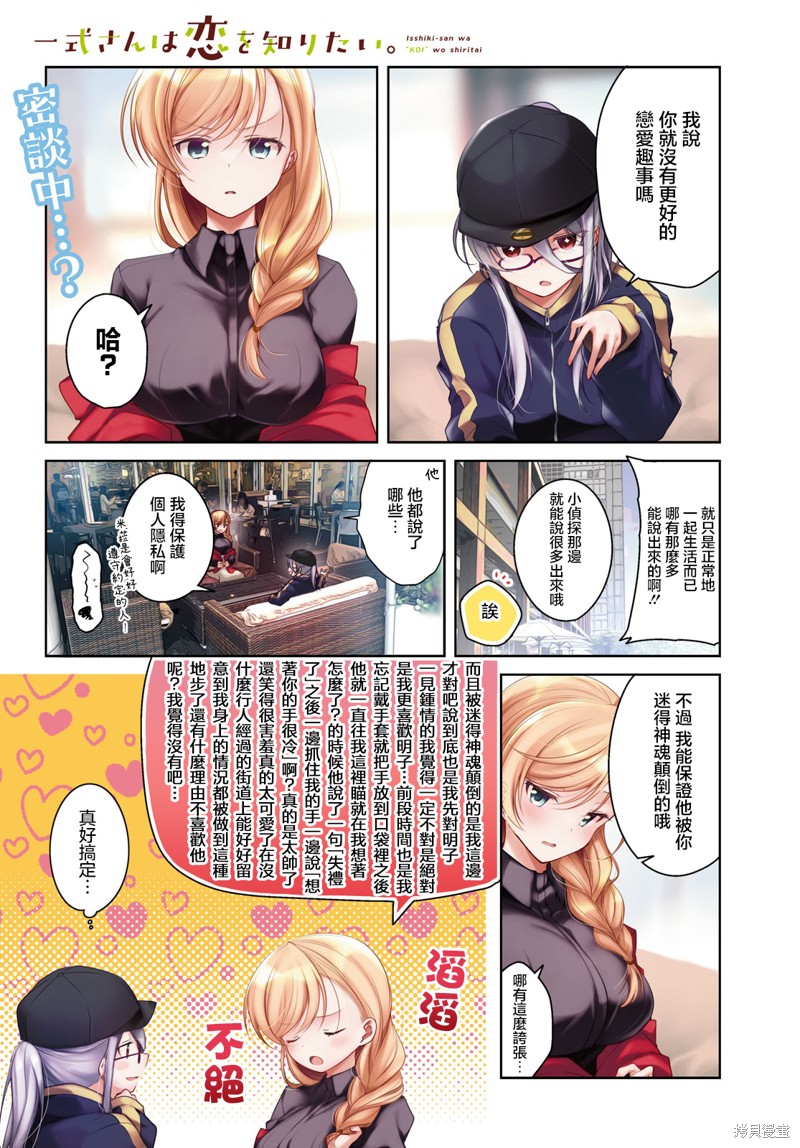 一式想知道什麽是恋爱漫画35.1话