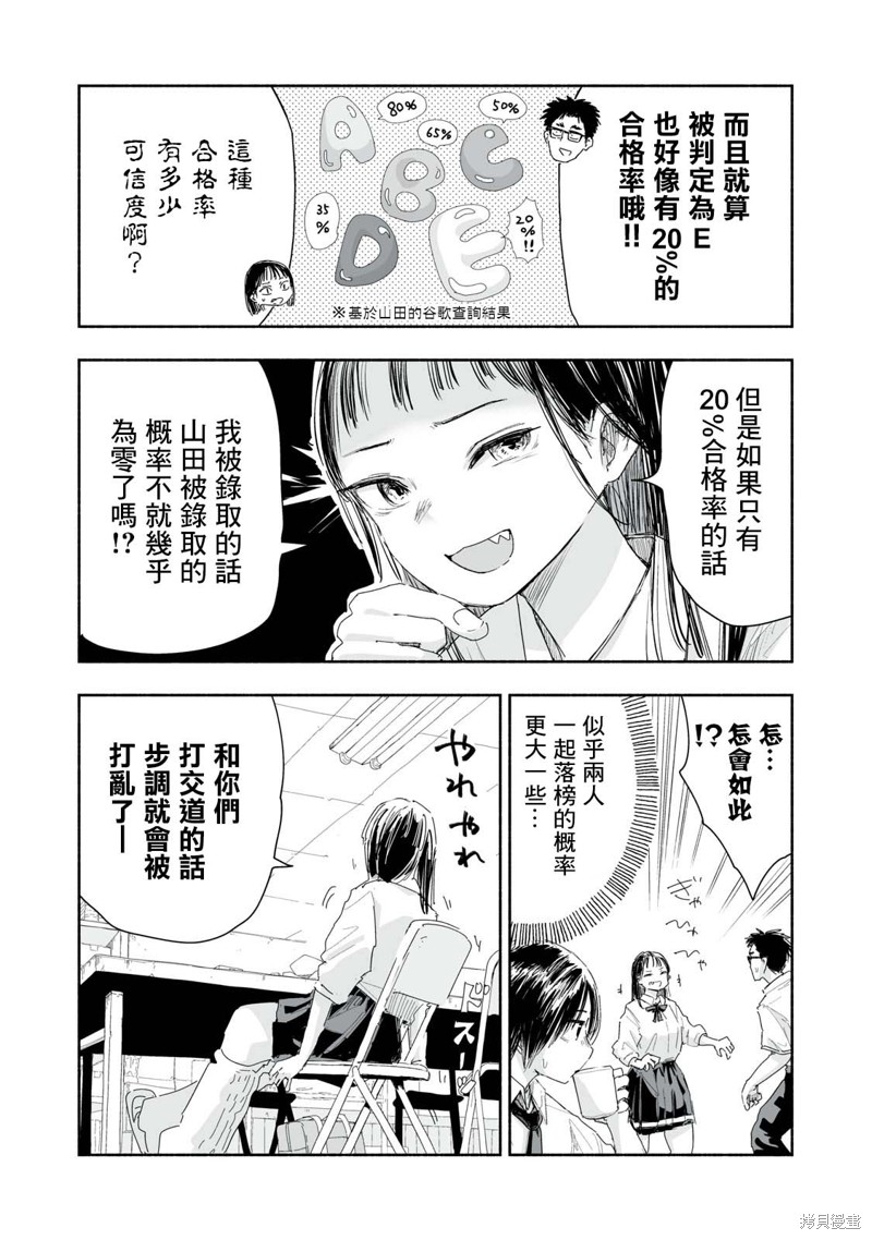 这样更有青春感呀漫画20.1话